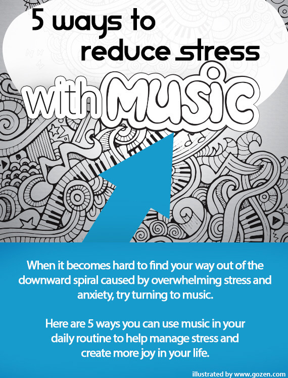 music can reduce stress essay