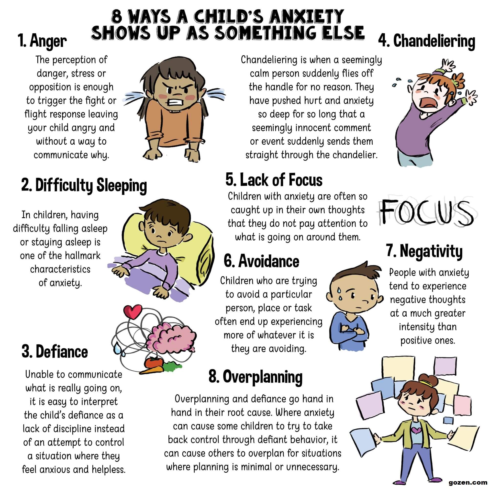 8 signs of anxiety in children that show up as something else