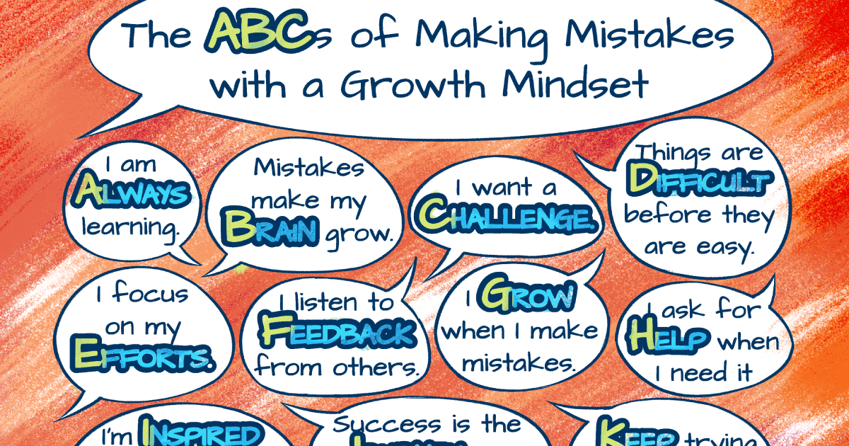 Learning-Mindsets: Making mistakes: Introduction