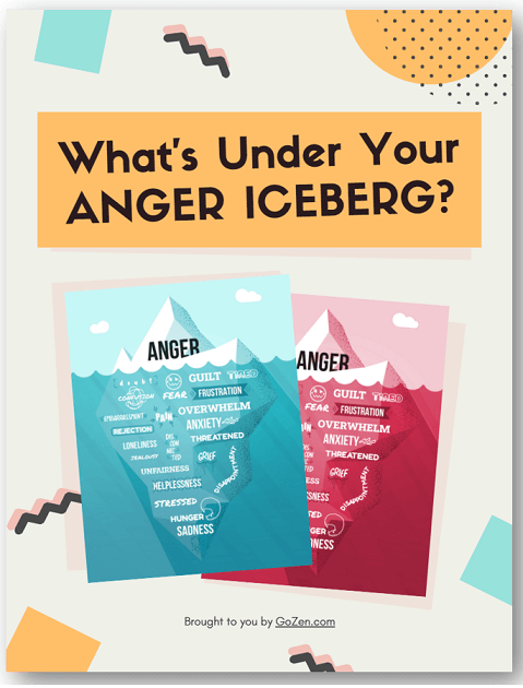What under your iceberg anger management activity