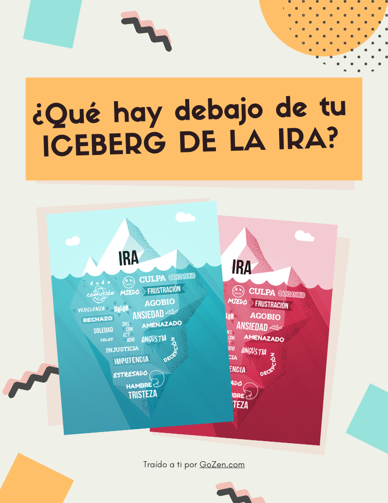 Iceberg de la Ira