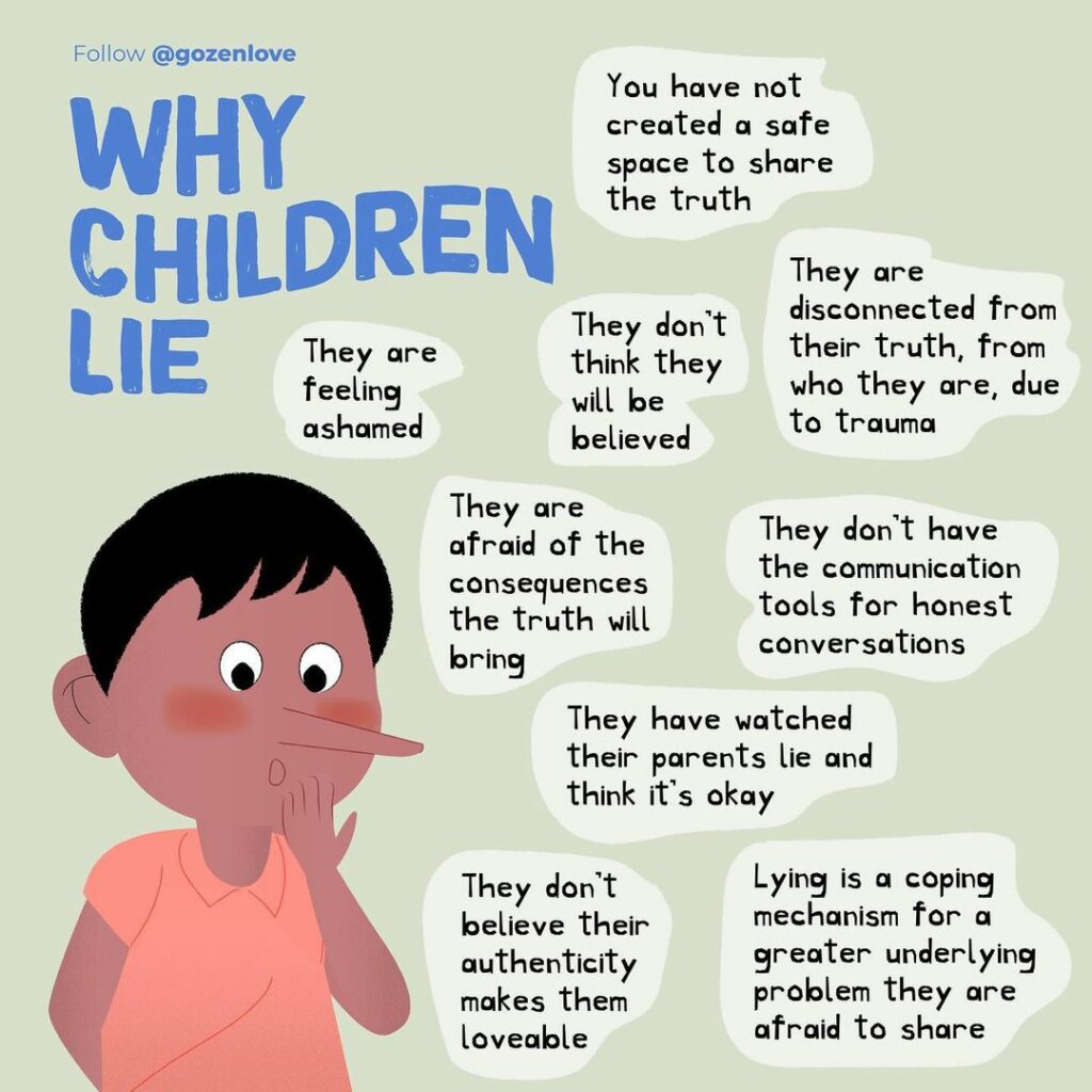Reasons kids lie