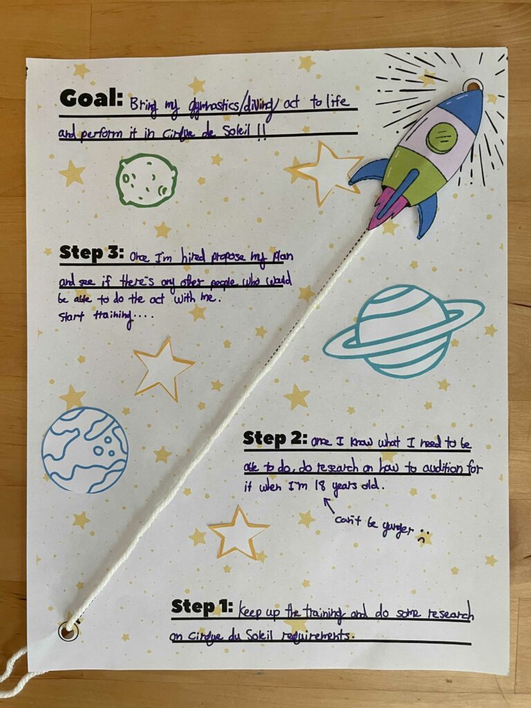 rocket your goals into reality mindcrafts