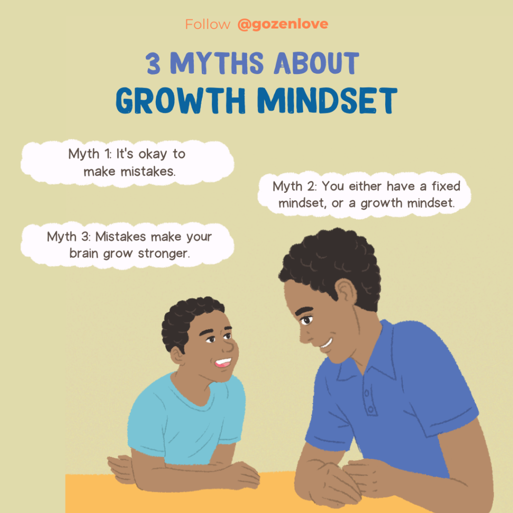 3 Myths About Growth Mindset