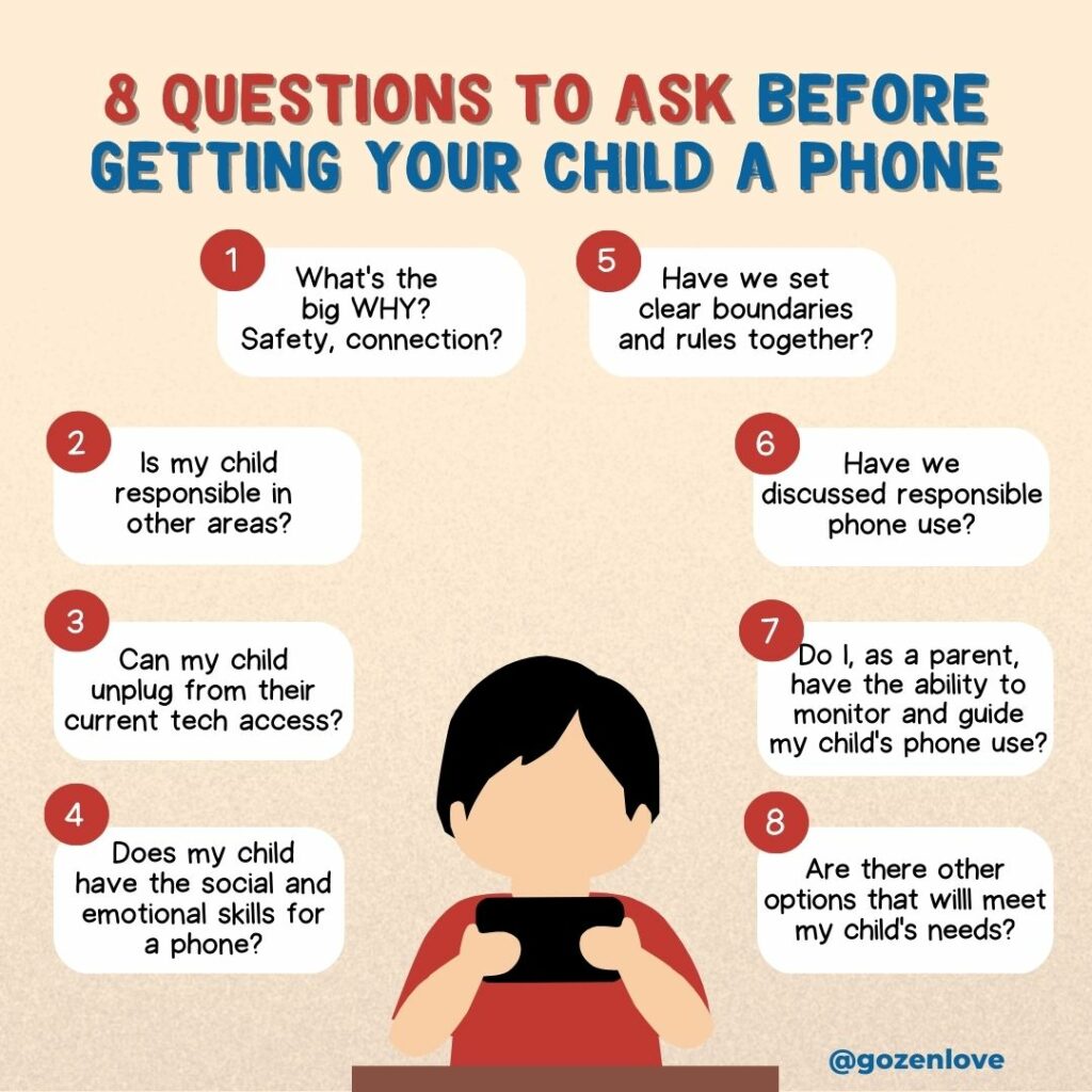 Deciding to get a phone for your kid?